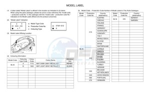 YP400RA XMAX 400 ABS (BL16) drawing Infopage-5