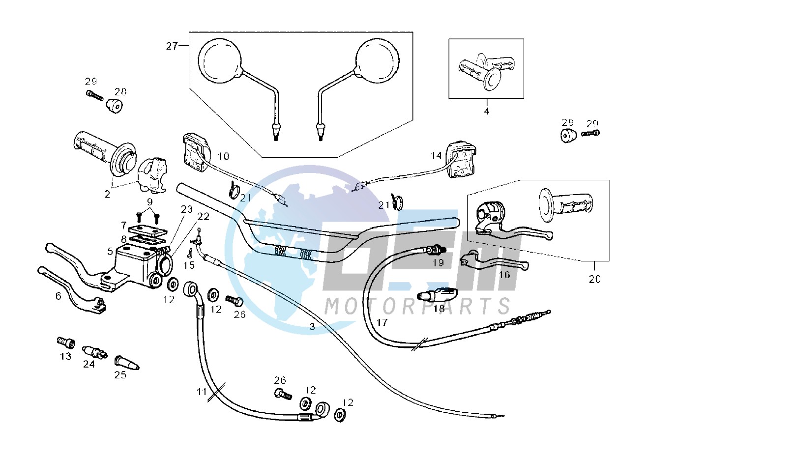 HANDLEBAR - CONTROLS