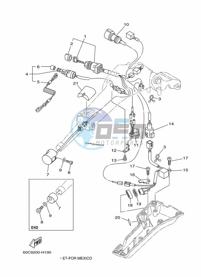 STEERING-2