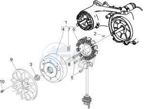 Zip 50 4T drawing Flywheel magneto