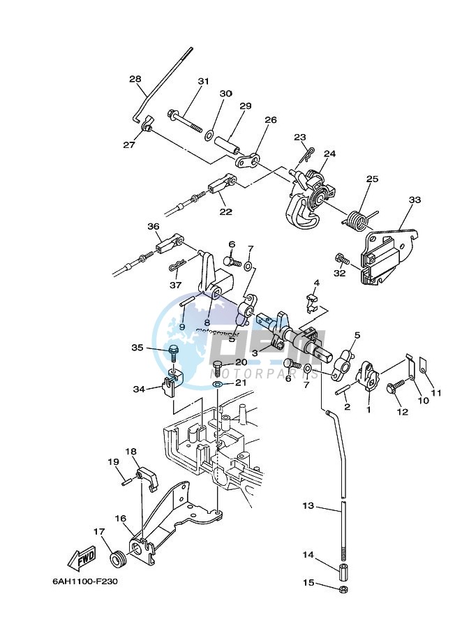 THROTTLE-CONTROL-2