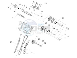 ETV Caponord 1200 drawing Rear cylinder timing system