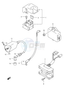 GZ250 (E1) drawing ELECTRICAL