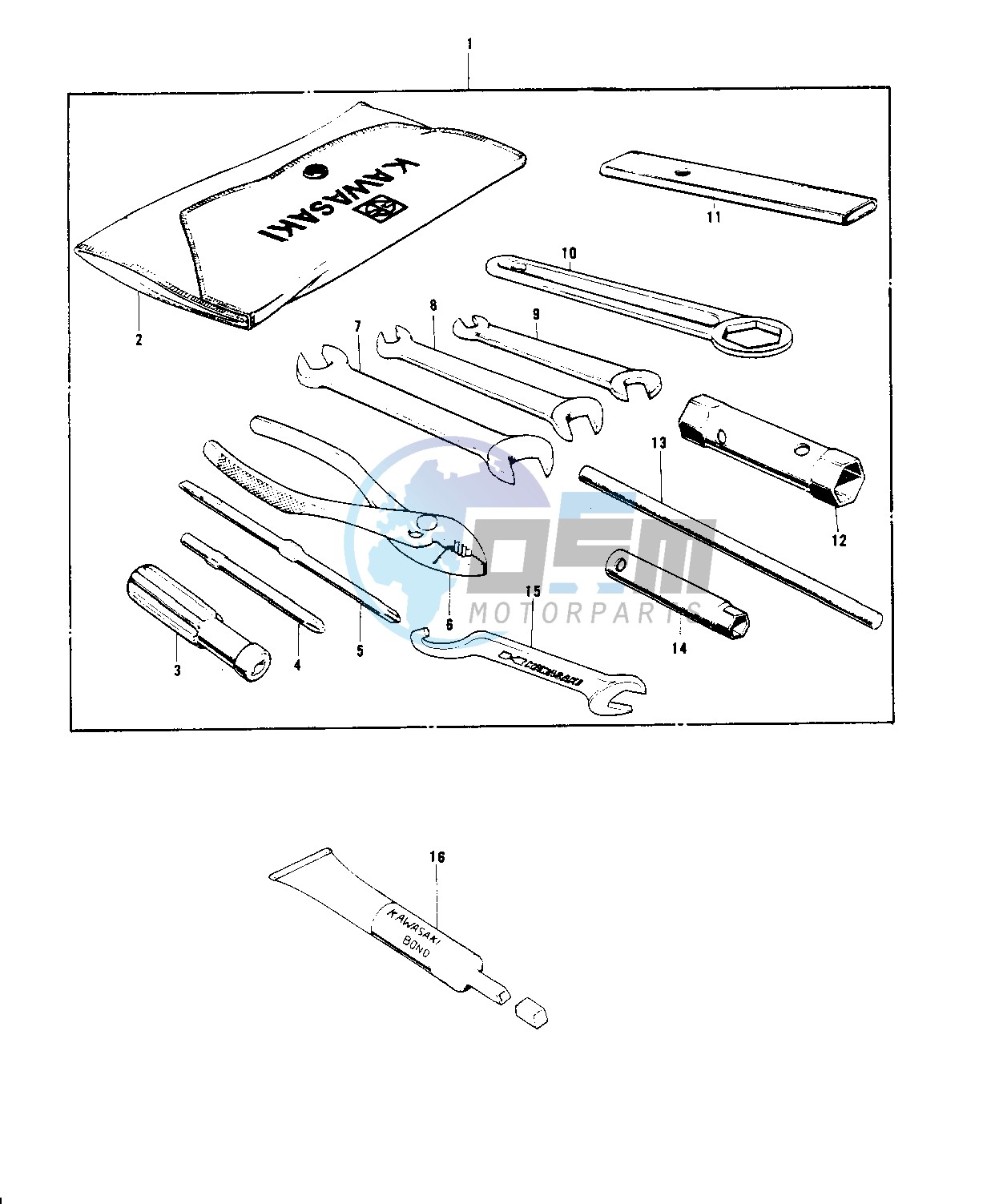 OWNER TOOLS