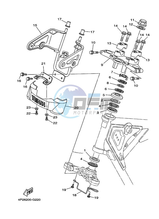 STEERING