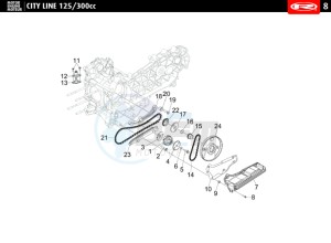 CITYLINE-IE-125-300-RED drawing OIL PUMP - DISTRIBUTION CHAIN