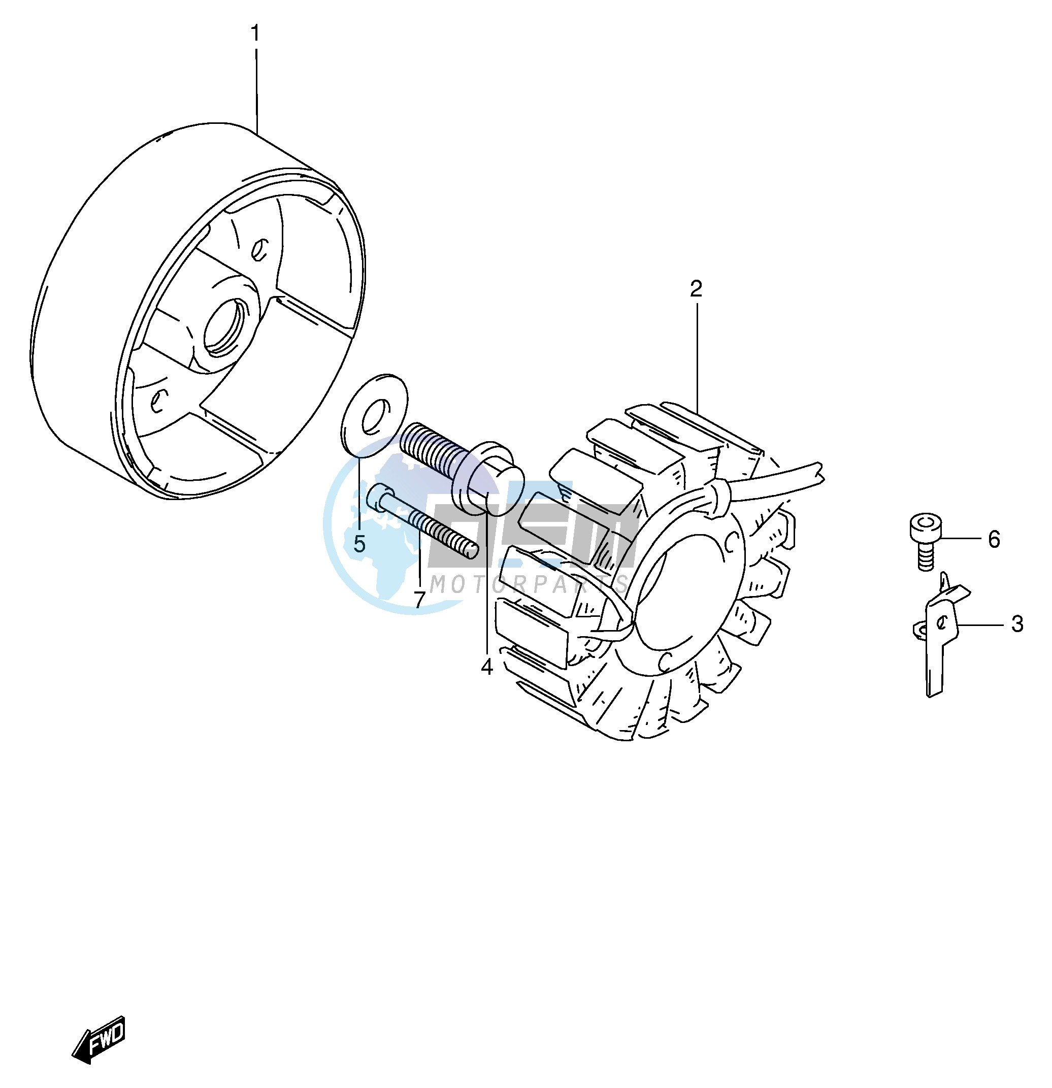 GENERATOR