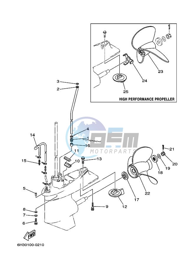 LOWER-CASING-x-DRIVE-2