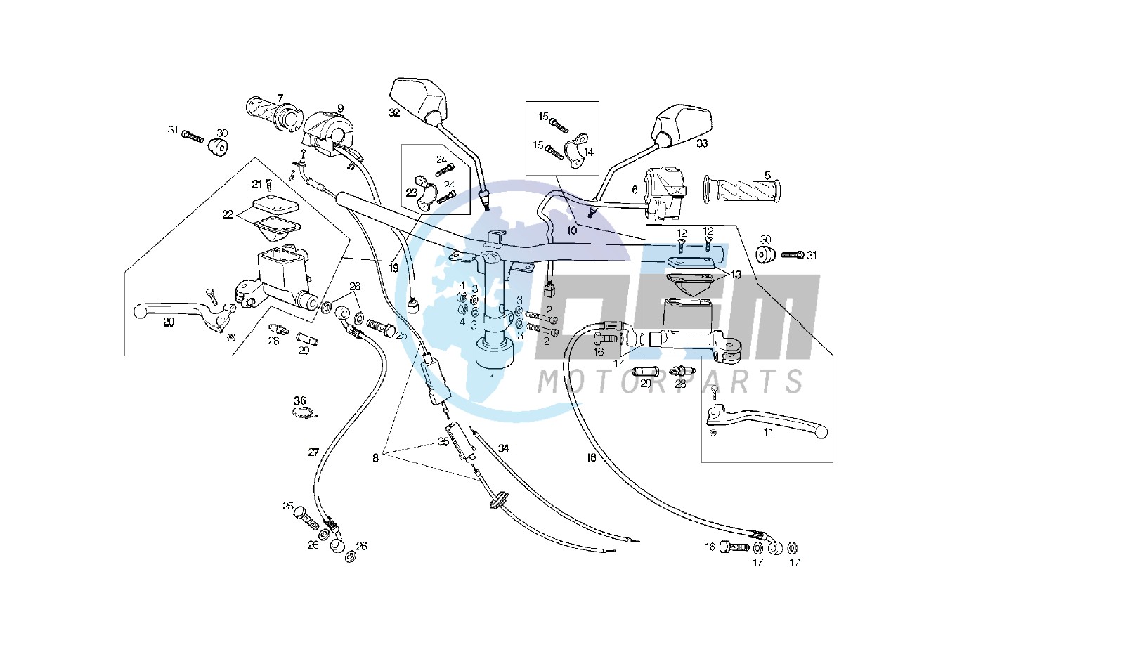 HANDLEBAR - CONTROLS