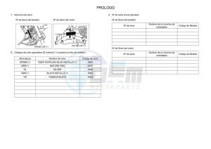 YB125 (2CSB) drawing Infopage-5