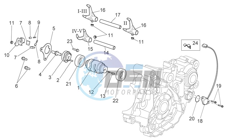 Gear box selector II