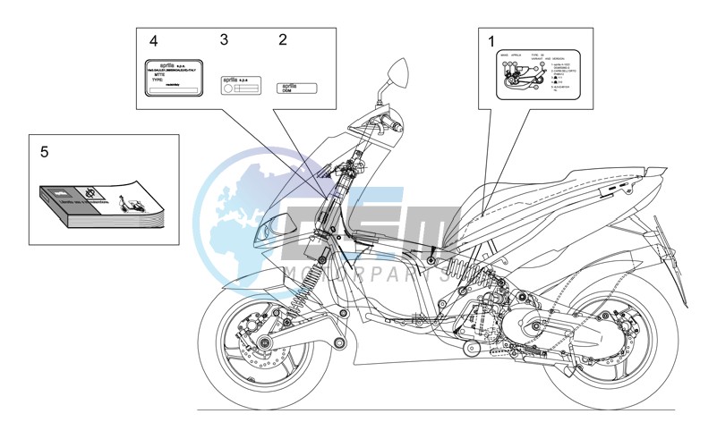 Plate set and handbook