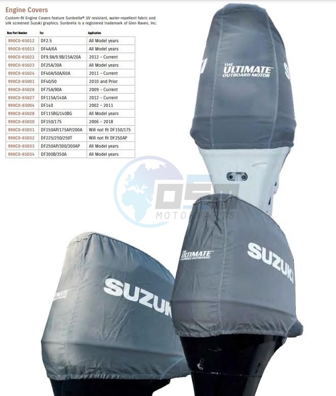 Product image: Suzuki - 990C0-65023 - Engine Cover DF25A/30A All years  0